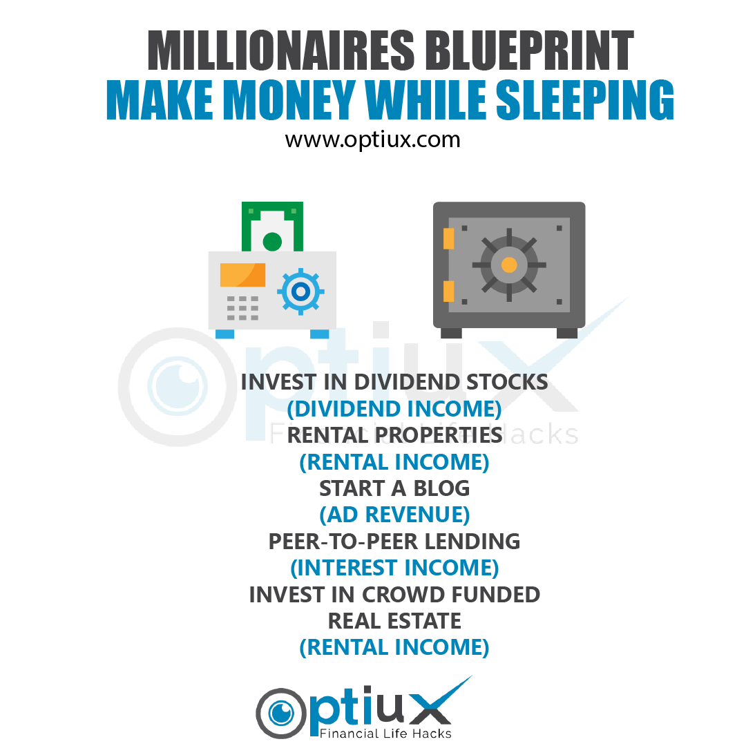 optiux's tweet photo. Successful People Follow Their Own Passion &amp; That's Why They Make Money While Sleeping. 😎💸

For More Awesome Contents, Go To Our Official Website 👉 https://t.co/G0RLagyQJK

#optiuxmarketing #millionairethinking #millionaireminded #millionairementality #millionairemindset https://t.co/6qhXg0iM2Z
