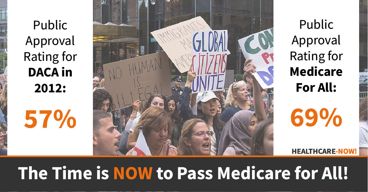 HCNow's tweet photo. Immigration is a basic human right, which has yet to be fully recognized. 

But DACA, which grants DREAMers the right to stay and work, was passed into law in 2012. 

With 69% support, we can also pass #MedicareforAll 

#55yearsofMedicare https://t.co/5QjSAE5K4A