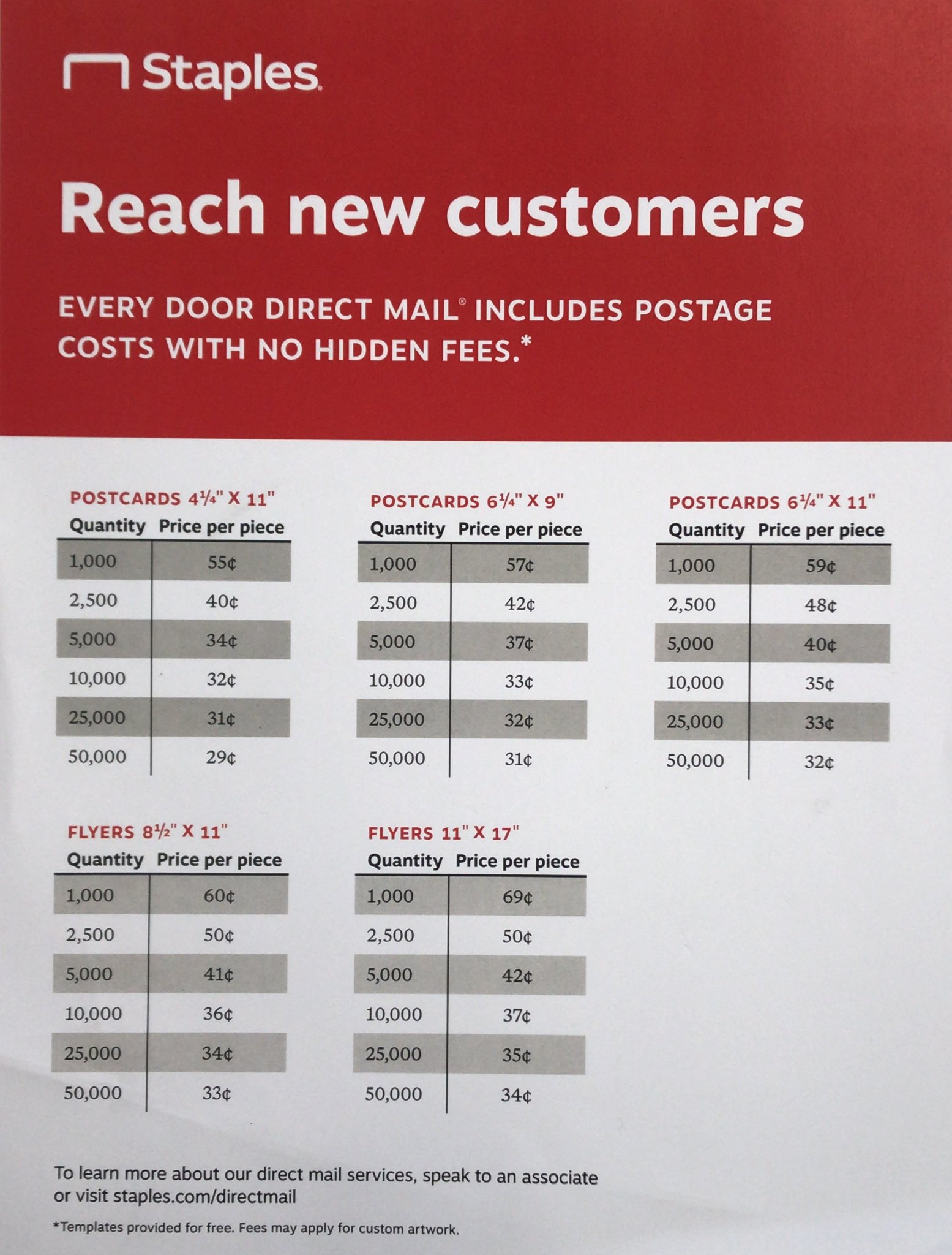 Staples in Kernersville (KvilleStaples) / Twitter