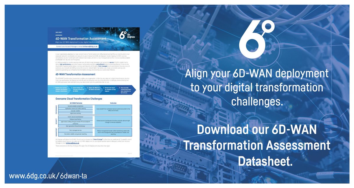 CNS_Security's tweet photo. Facing challenges when it comes to your #Cloud Transformation? 6D-WAN can help you overcome these. Register your Interest in a free #SDWAN Transformation Assessment now: https://t.co/wyBjP0dK73
#networksecurity #networksolutions #remoteproductivity #cloudtransformation #security https://t.co/msi02dh0iE