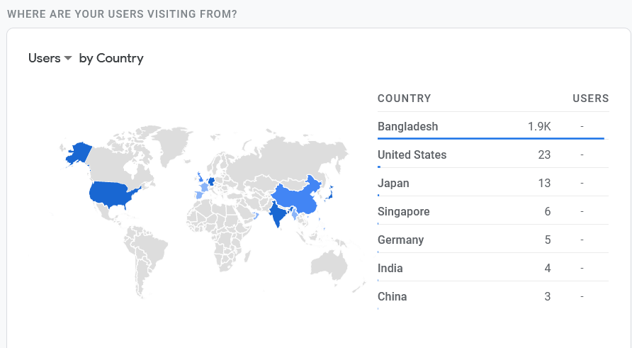 DevOpsHasan's tweet image. Stay tuned for something awesome, coming up Soon!!