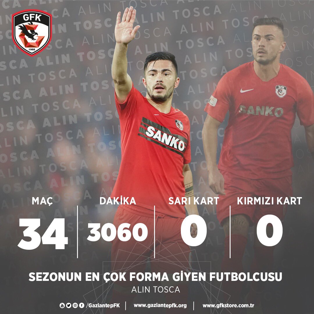 📊 Başarılı oyuncumuz Alin Tosca, bu sezon oynanan 34 karşılaşmada da 90 dakika forma giyerken sezonu kart görmeden tamamladı. #FairPlay 👏