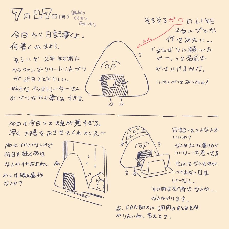 今日から日記やるよ〜ん いろんな人の真似してみたけど現状はこんな感じで 