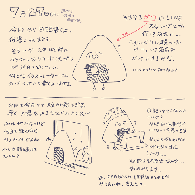 今日から日記やるよ〜ん いろんな人の真似してみたけど現状はこんな感じで 