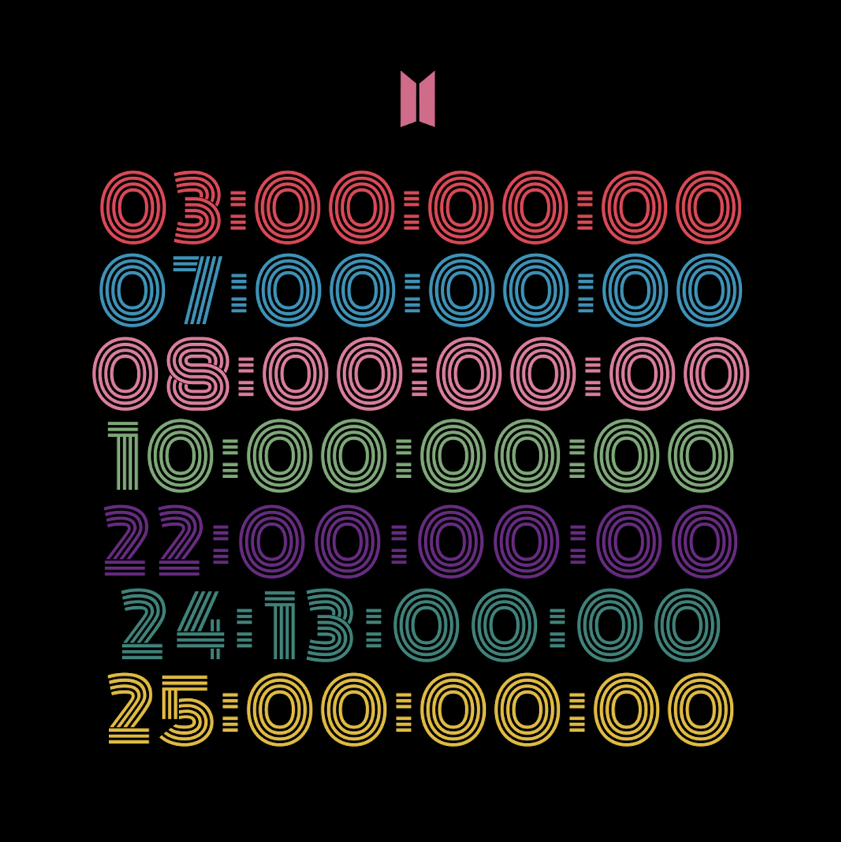 Sony Music Russia tweet media