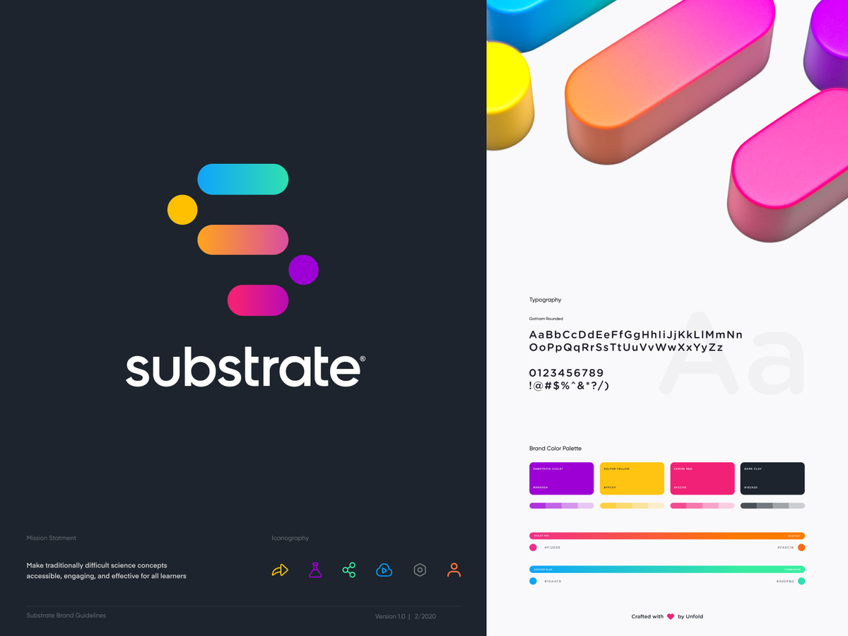 lobanovskiy's tweet photo. new substrate branding 🚀 

https://t.co/T4SALNFHwn https://t.co/x5jhjNV0bV