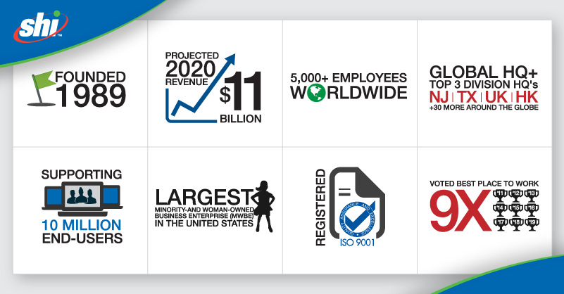 SHI_Intl's tweet photo. Here for you today, with tomorrow in mind. With over three decades in delivering effective IT solutions, we've got a strong track record in helping customers through major global economic challenges. Get to know SHI:
https://t.co/imhXWVrFT2
#WhySHI #SHI #TechnologyReseller https://t.co/L5GJ7VeTaW
