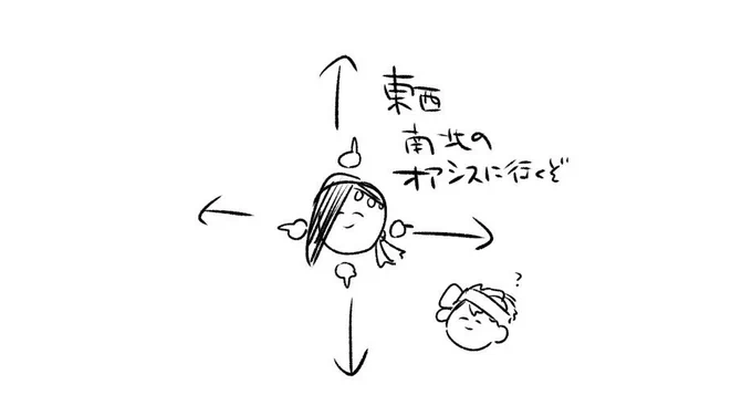 私の謎発言をそらちがジャミで図式してくれたヤツ 