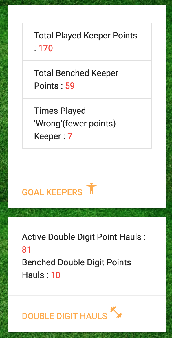 Next up is FPL statistico (found at  https://www.anewpla.net/fpl/report/&nbsp;) I don't know the handle. Also here you find a very good overview of your teams performance. Some additional/other aspects - how many bad GK decisions did you make?Just look it up...3/6