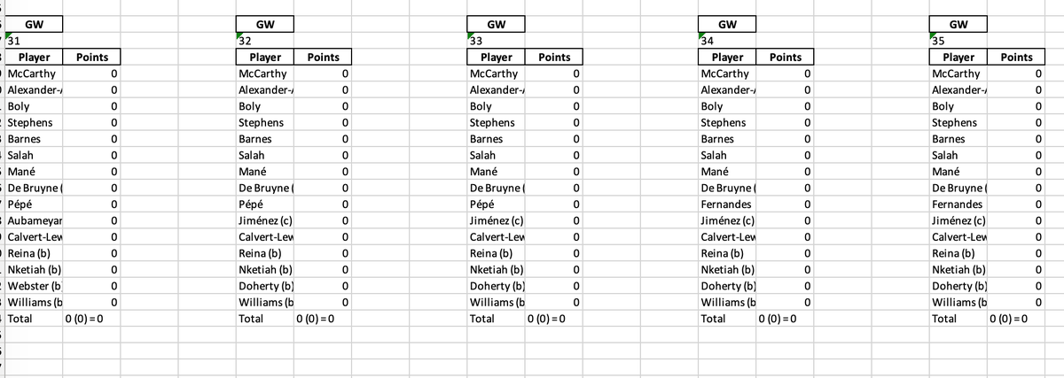 Last one for now is  @LiveFPLnet that most know from the live data during game weeks and the very precise rank predictions and cool mini league overviews.Here you also find a page to download your season for future analysis...Every gameweek painted out in detail...5/6