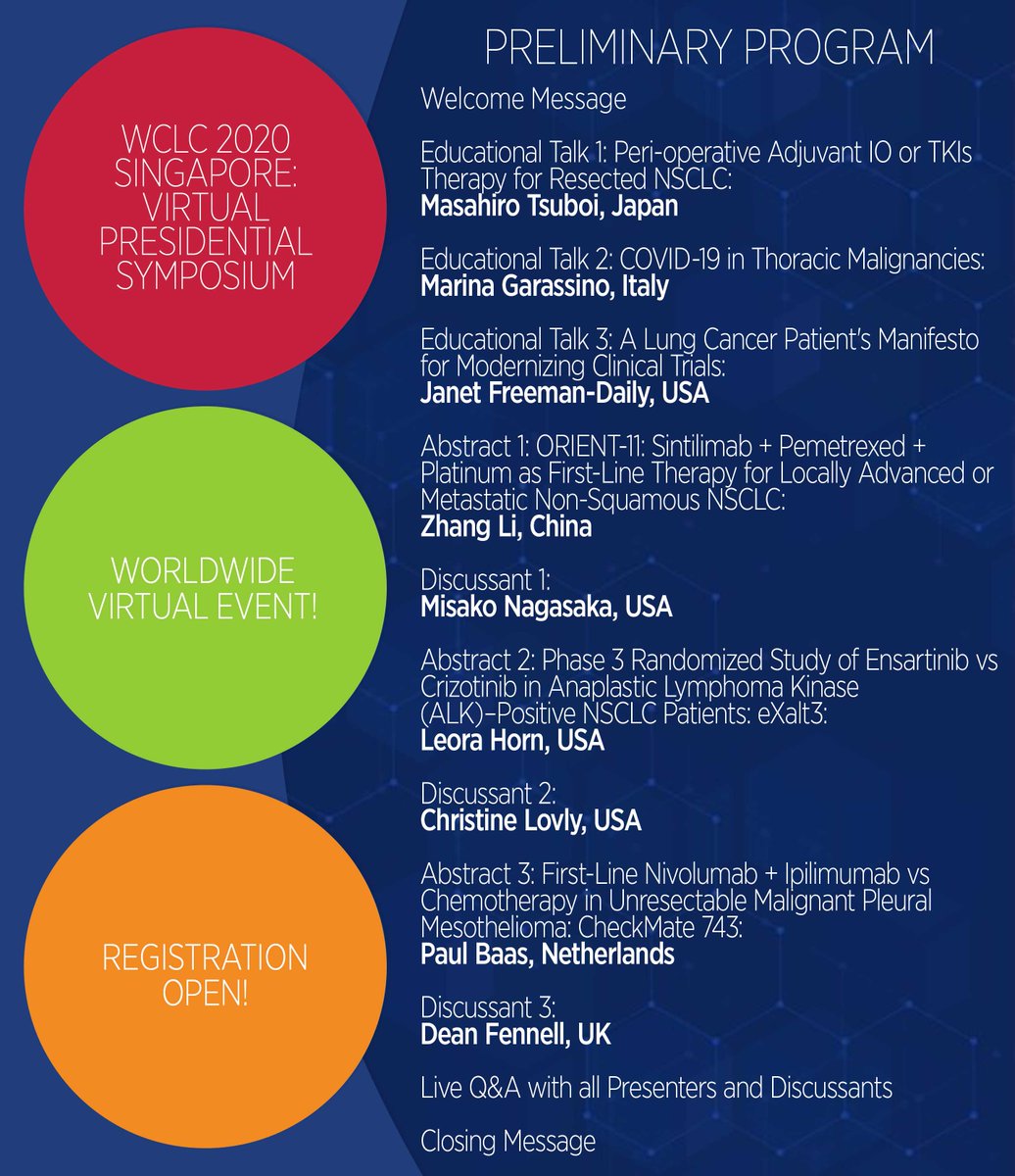 IASLC's tweet photo. We are excited to share with you the preliminary program for the IASLC WCLC 2020: Virtual Presidential Symposium on August 8, 2020. Registration for this exclusive event is complimentary.

#IASLC #LungCancerResearch #IASLCWCLC2020

https://t.co/aCTlqMVfiS https://t.co/Dj4xQsQKUh