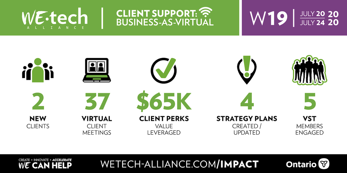 WEtechAlliance's tweet photo. Business-as-Virtual Week 19: July 20-24

More at: https://t.co/LLnBDtaLA3

#YQG #CKont #BusinessAsVirtual #RemoteWorking #Tech #Innovation #Virtual #ClientPerks https://t.co/4d1QsnfrTo
