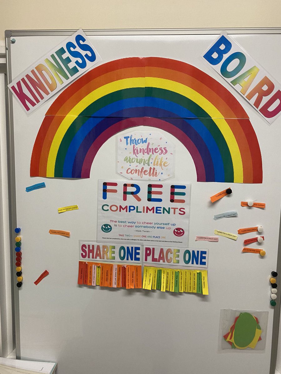 whhNeonatal's tweet photo. Neonatal Kindness Board, in collaboration with Midwifery. Let’s all have a good day! @DebbyGould @drtraceyc @JillTomlinson13 @Ste_Bennett1 @ATHLETIC1977 @LisaRose2006 https://t.co/XPFZNhaU29