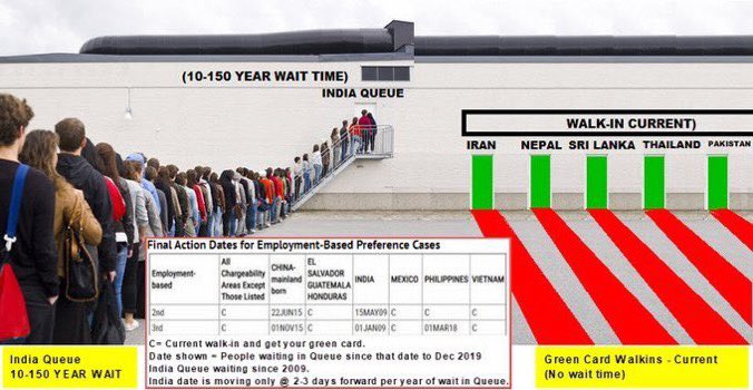RS_HummingBird's tweet photo. @JoeBiden The hard truth is #LegalImmigrantion didn’t have to be this Bad. @SenatorDurbin breaks down with false information & drama in @SenateFloor. We have bipartisan Bill #S386 & can pass it now instead of talking about future after we pay price of more lives than this Virus. #PassS386. https://t.co/dJamZsgLyL
