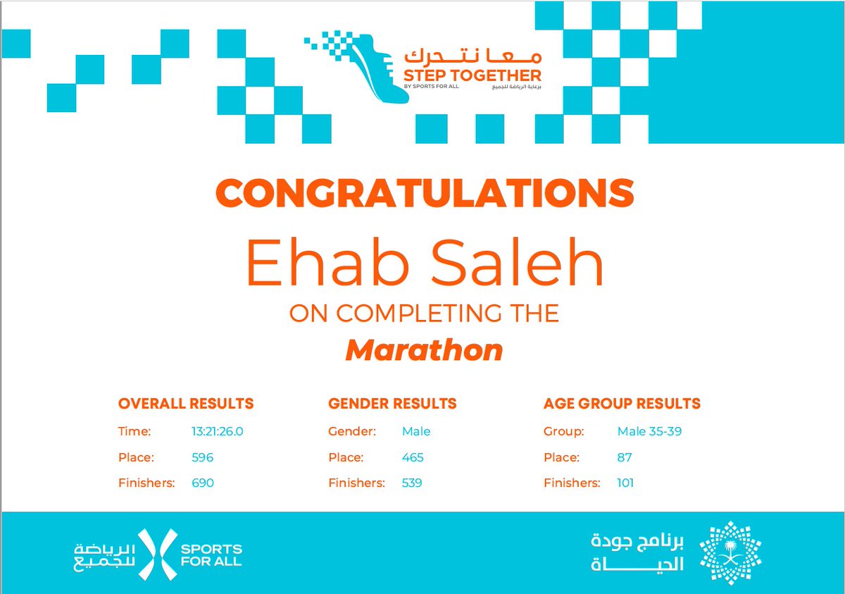 PhEboOo's tweet photo. yes!! I did it 💪💪💪42.2 km in 10 days ✔️☑️✅
#step_together #معاً_نتحرك #sorts_for_all #marathon #ماراثون @Saudi_SFA #HealthyActiveCommunity https://t.co/nBqd1PFP1x