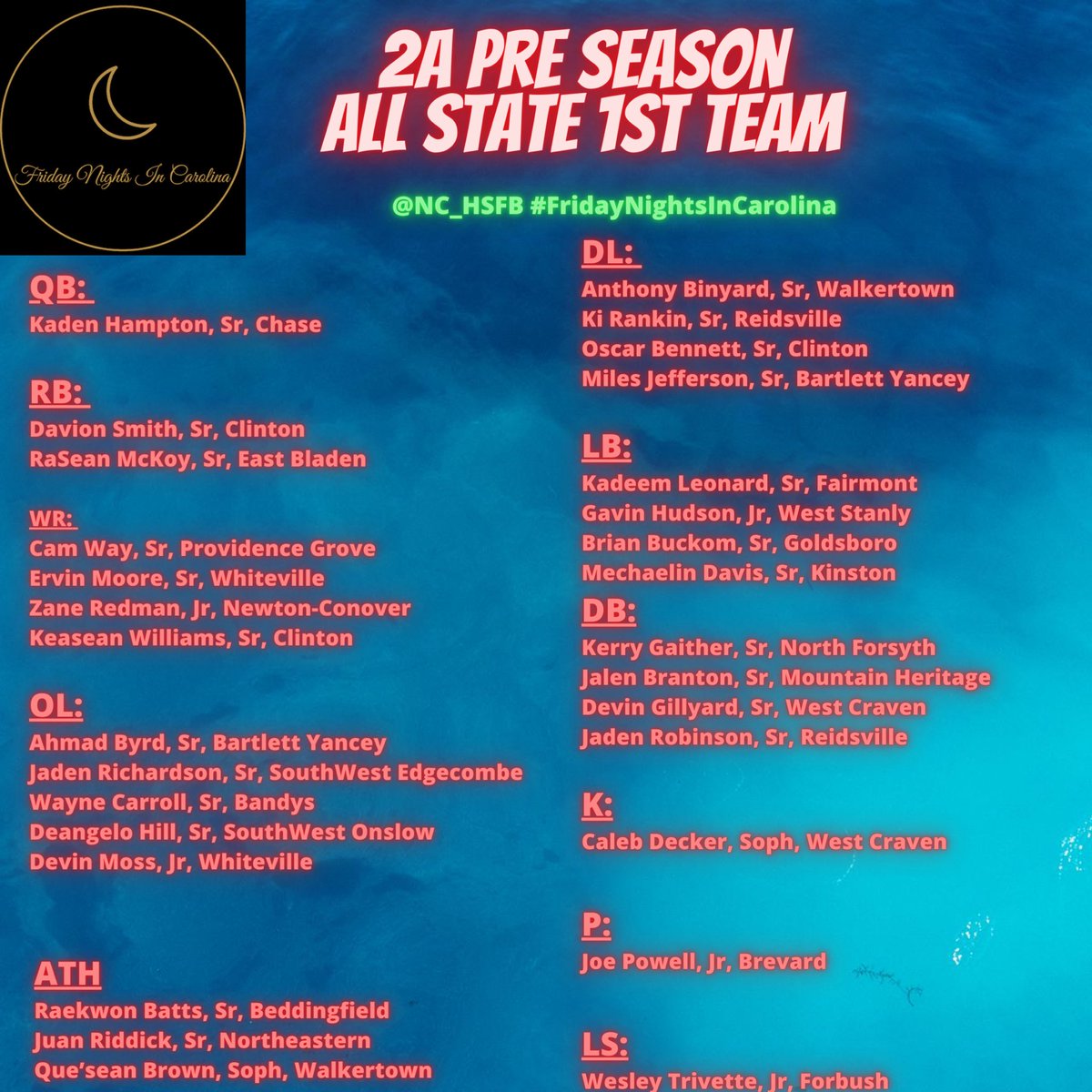 🚨2️⃣A Pre Season All State🚨

#FridayNightsInCarolina