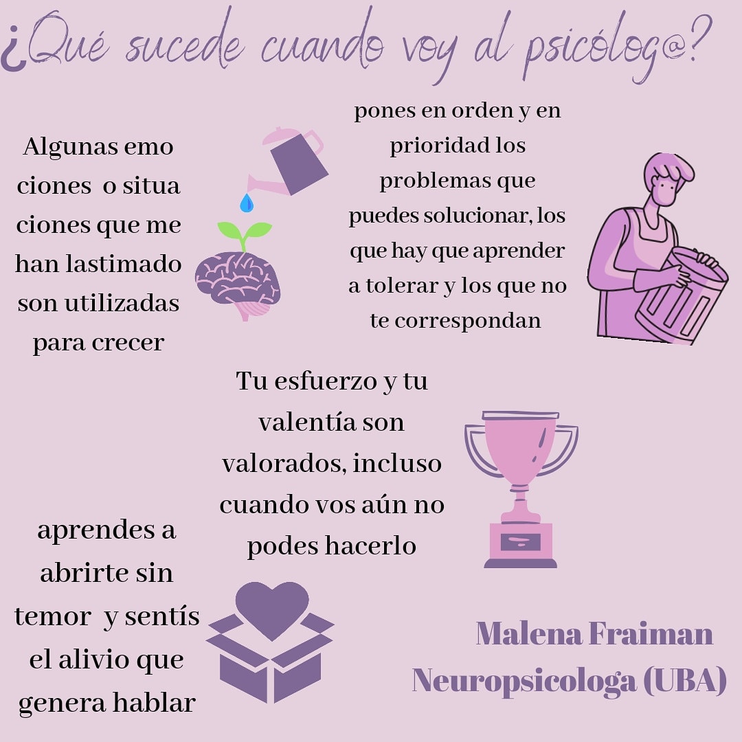 FraimanMalena's tweet photo. Hola!!! Les comparto el proceso primero que se genera cuando uno empieza tratamiento psicológico!.
#HotSaleEnMusimundo #cuarentena #COVID19 #coronavirus #pandemia #MalenaFraiman #vidacotidiana #memoria #ansiedad #recuerdos #Covid_19 #solidridad #familia #amigos #salud https://t.co/WP2flpOIZ6