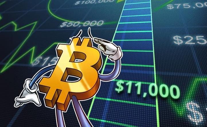 Kurdcoin's tweet photo. دوای کەمتر لە ۲٤ کاتژمێر لە شکاندنی بەربەستی ۱٠ هەزار دۆلار، کەمێک پێش ئێستا بیتکۆین گەیشتە ۱۱ هەزار دۆلار. https://t.co/05SBDMDroV