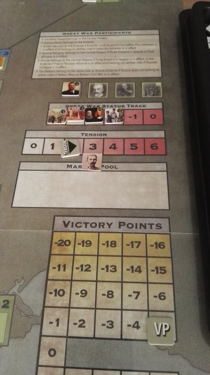 vanlast2's tweet photo. Jugando con @babyface_sam en #SemperLudensOviedo a #EuropeInTurmoil. Gran juego.
Played Europe in Turmoil: Prelude to the Great War on 2020-07-27 with
1) vanlast
2) Club.Samuel
Gana Samuel con los Autoritarios.
https://t.co/FXEE7ebQVJ https://t.co/HeQq2Cn55A