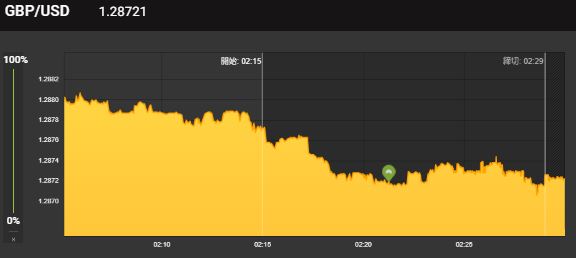 haisin_binary's tweet image. 結構危なかった💦
もっとスッキリ勝ちたい😅