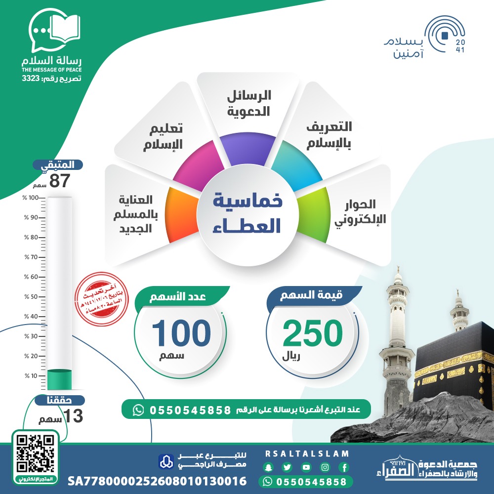 lightoflivebur's tweet photo. عشر مباركات #خير_ايام_الدنيا 
ساهم في الدعوة الإلكترونية.
عن  أبي هريرة رضي الله عنه، أن رسول الله قال:" من تصدق بعدل تمرة من كسب طيّب، ولا يقبل الله إلا الطيب، وإن الله يتقبلها بيمينه، ثم يربيها لصاحبِه كما يُربي أحدكم فَلْوَهُ، حتى تكون مثل الجبل"
#أجرك_ثابت_وأثرك_باق https://t.co/D9vSrH4r7W
