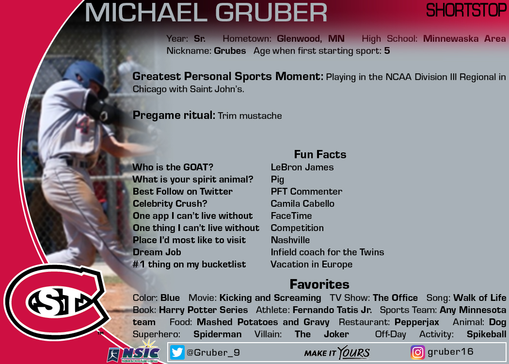 SCSUHuskies_BB's tweet photo. We got another new comer!

Let's give a Husky welcome to Michael Gruber!

#unleashSCSU #NSICBASE #SCSUHuskies https://t.co/me0Sr5L3Td