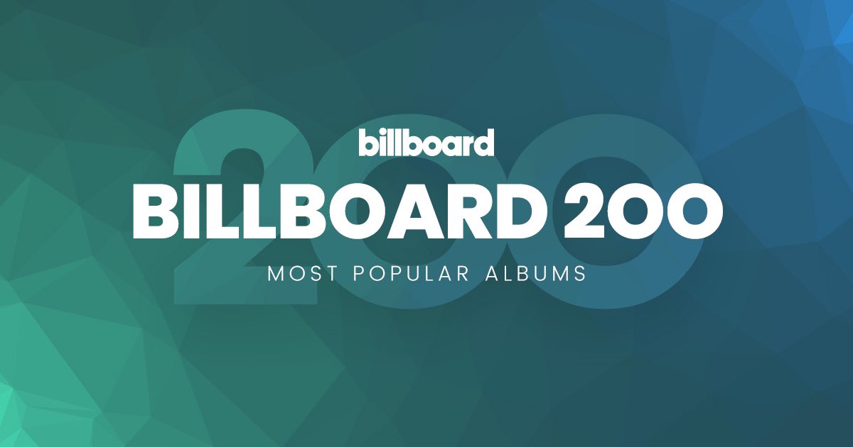 LouisWTNews's tweet photo. Louis wrote on 33/64 (51.56%) of the songs in all of the re-entered One Direction albums on the #Billboard200 Chart this week! 

#109 Take Me Home (5 tracks)
#132 MITAM (7 tracks)
#164 Midnight Memories (12 tracks)
#174 Four (9 tracks) https://t.co/J1GeZetg7z