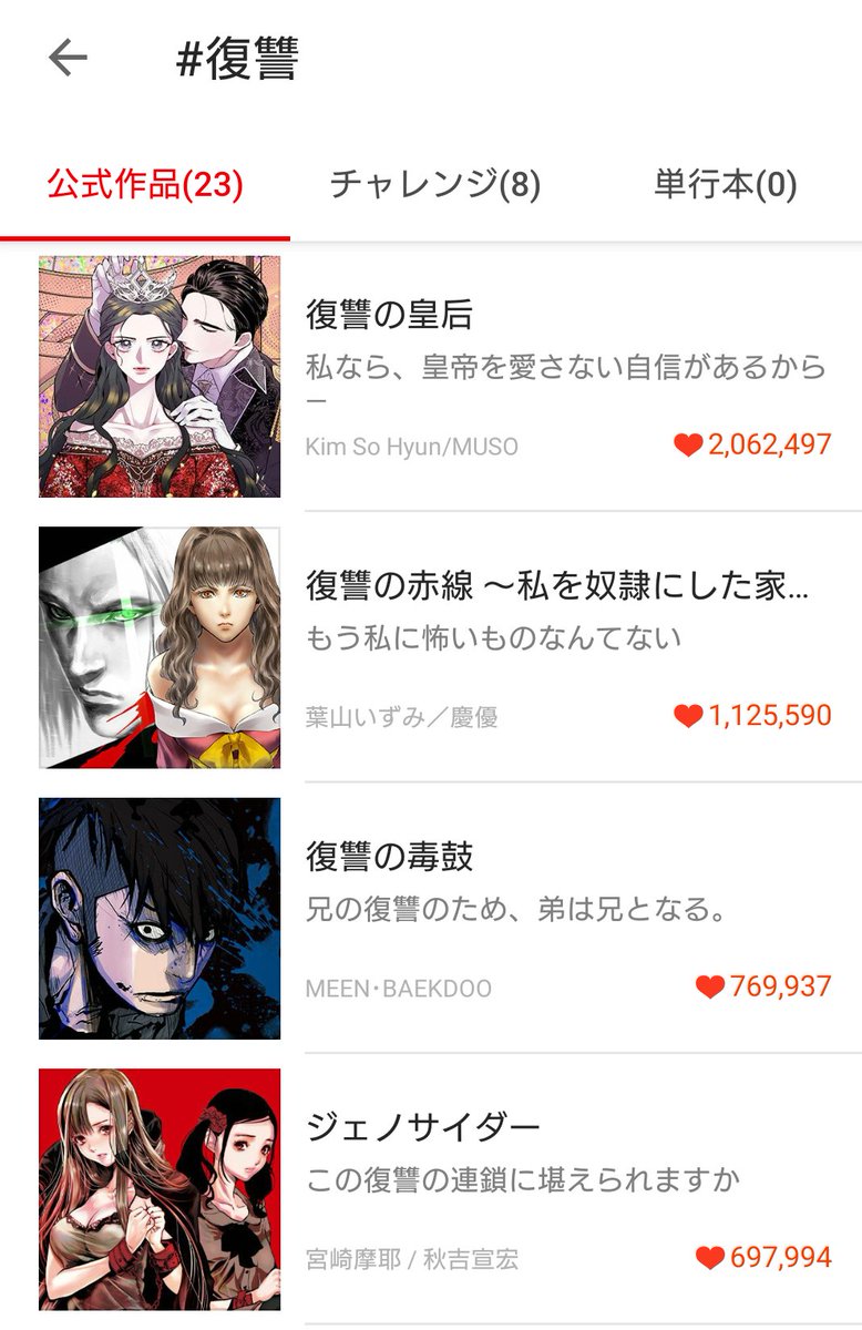 Cancelo Comico 復讐の赤線 No Twitter