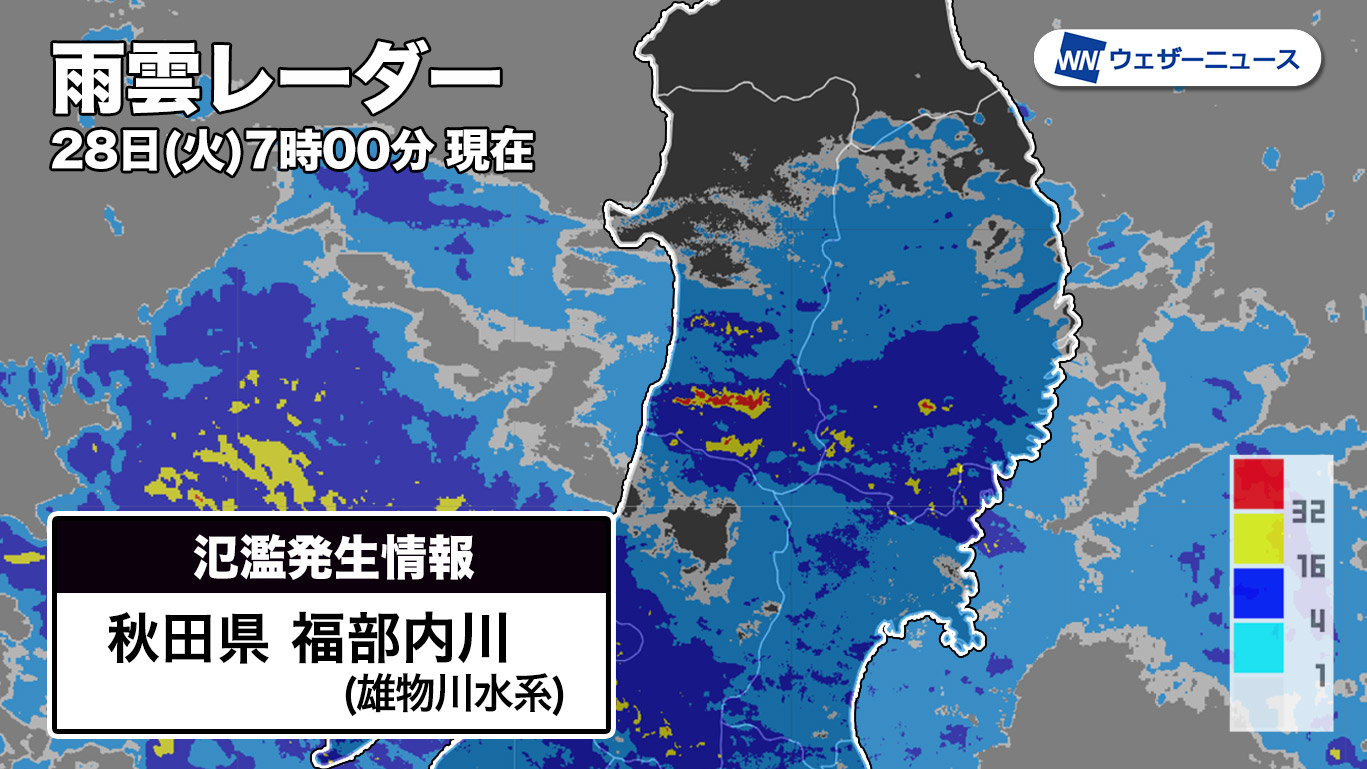 ウェザーニュース On Twitter 今日28日 火 6時40分頃 秋田県大仙市を流れる雄物川水系福部内川では 大曲の福部内地区付近において氾濫が発生しました 直ちに 市町村からの避難情報を確認するとともに 各自安全確保を図るなど 適切な防災行動をとってください