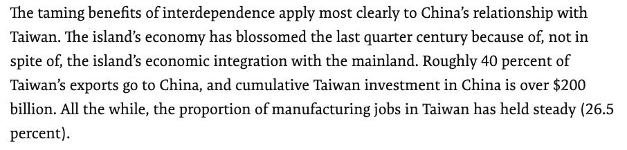 First is this characterization of Taiwan's economic growth. It's true that China has been an integral part of Taiwan's GDP growth in the past 25 years. As domestic labor costs have risen since the 1970s, Taiwanese capitalists have offshored labor-intensive manufacturing 5/n