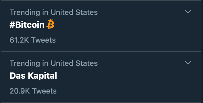 RE: Bitcoin Trends on Twitter in the U.S. and Canada