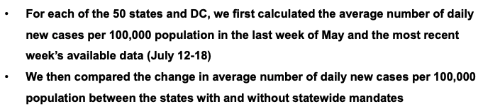 For example, it examines the effectiveness of statewide mandates by comparing states that had a mandate before June and those that didn’t, but most of the latter (e.g. Texas, California, and Florida) hadn't seen drastic spikes at that point yet, while the former had.