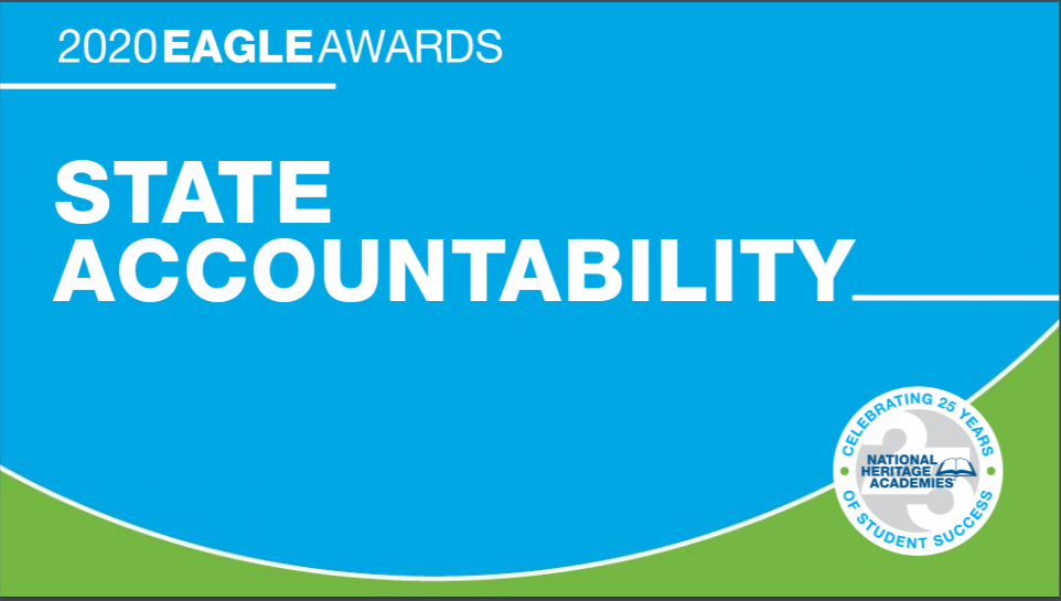 DEnterprise_NHA's tweet photo. Congratulations to Detroit Enterprise Academy on winning four Eagle Awards! Awards were received in the following categories: Student Enrollment, State Accountability, Safety and Schools of Excellence (5-Stars). #bestschoolinthecityofdetroit #themarathoncontinues https://t.co/eGRLJ7IlZ7