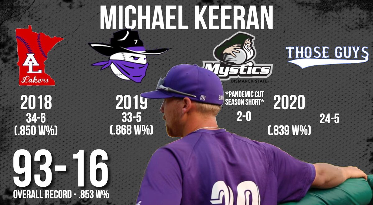 ThoseGuys_IA's tweet photo. It’s been a good few summers so far for our coach 💯🔥⚾️ @CoachKeeran07 #ThatGuy https://t.co/uUddOcG3kB