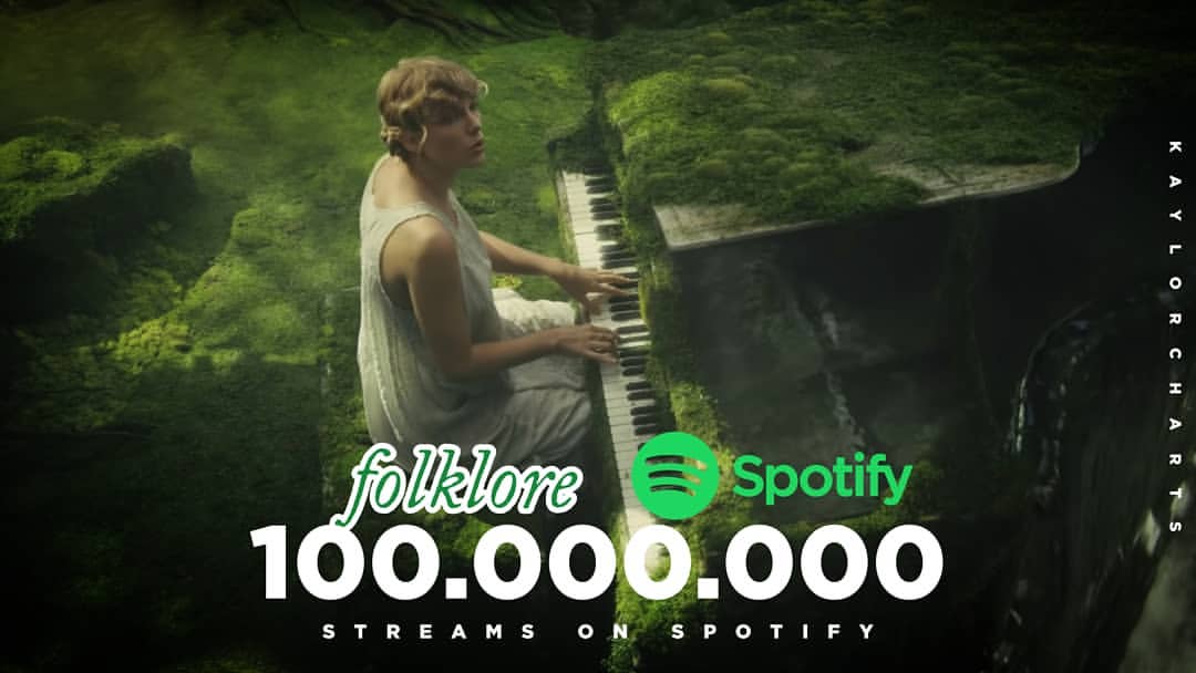 Gretchene666's tweet photo. #cardiganBuyingParty
Folklore bate 100 milhões de streams no Spotify! https://t.co/zRssAn0SnO