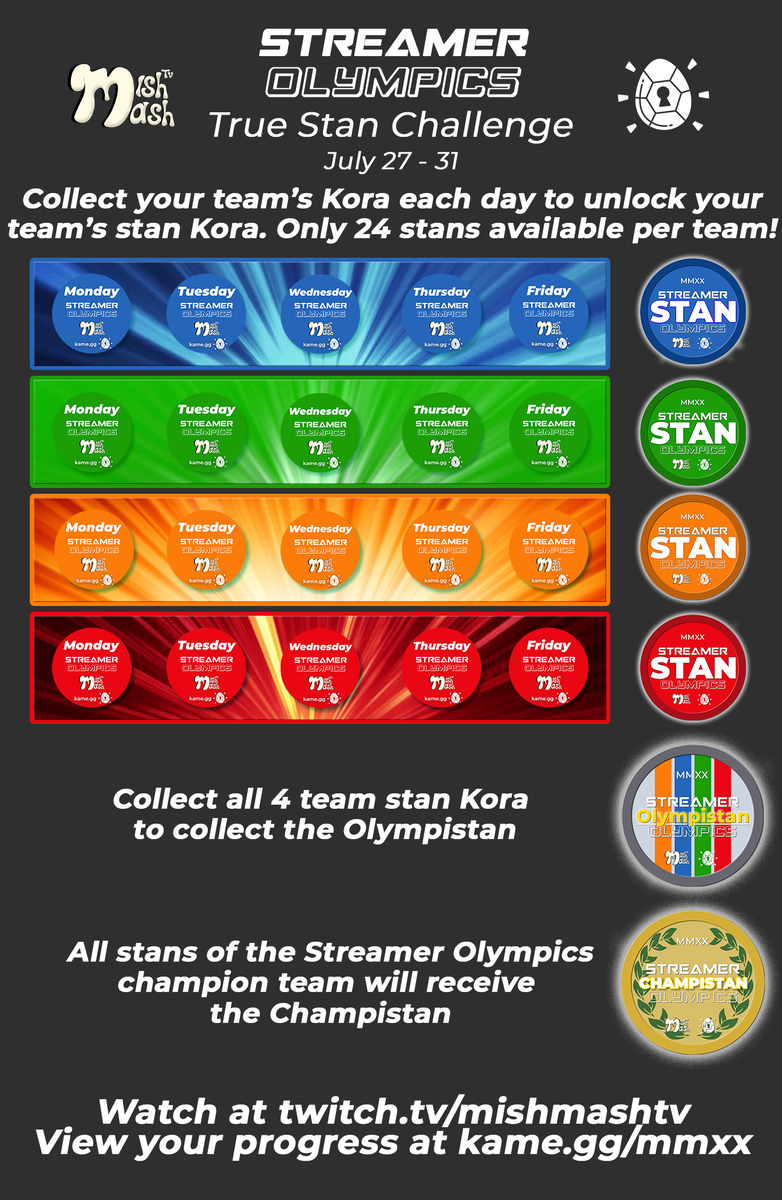 getKame's tweet photo. We couldn't be more excited to power audience participation for @MishmashTtv 's Streamer Olympics!

Are you a true Olympistan?? Collect your team's Kora each day to prove which team you stan.

First events kick off in one hour! https://t.co/A5TrWiJG9K