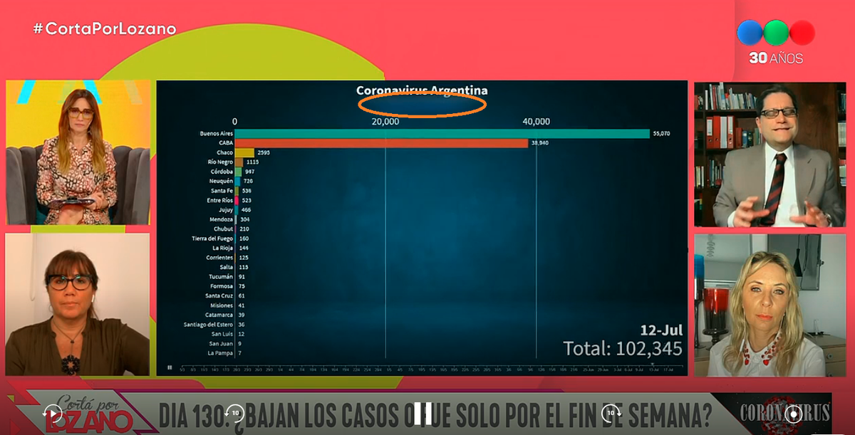 pipstoch's tweet image. Eso de tapar el creador del video no se hace @CortaPorLozano