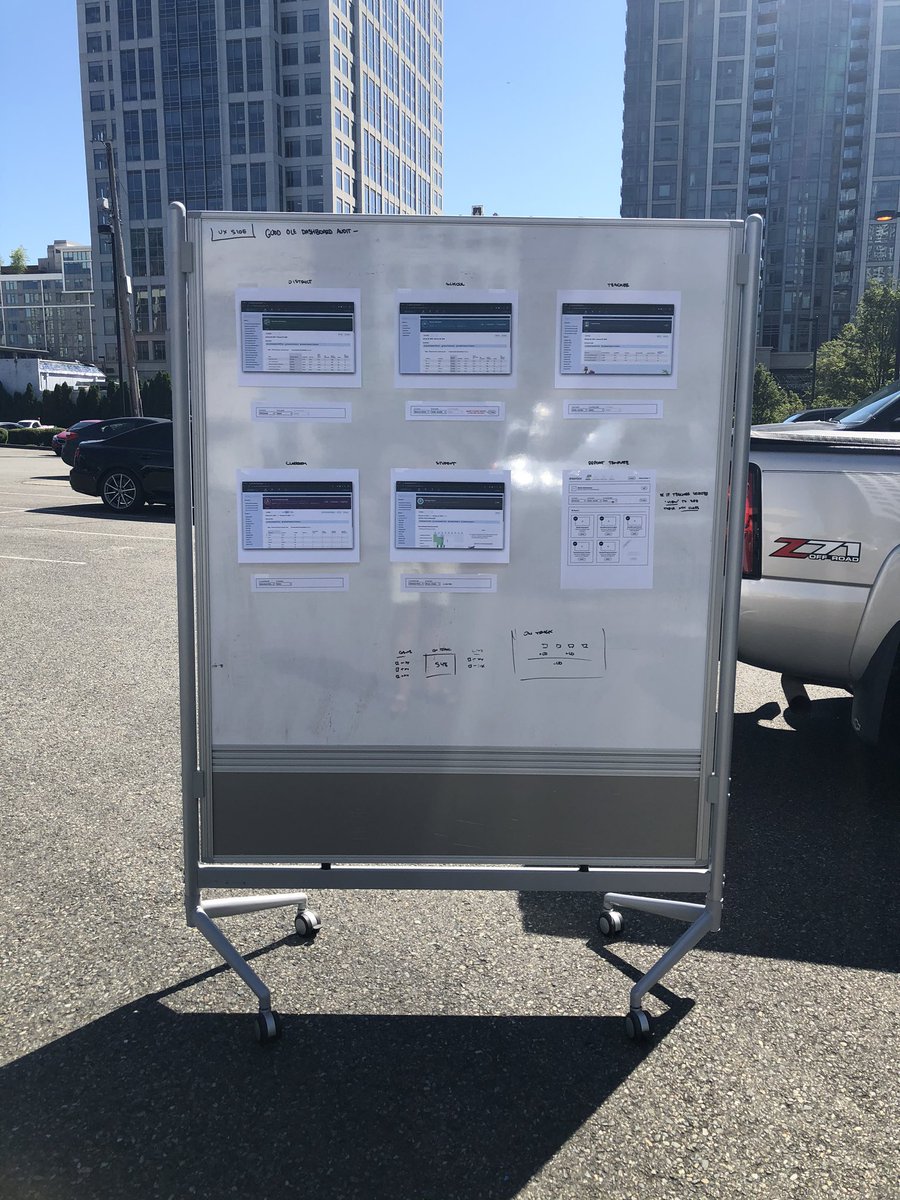 ryahzoo's tweet photo. working from parking lot https://t.co/a45BKLYaw4