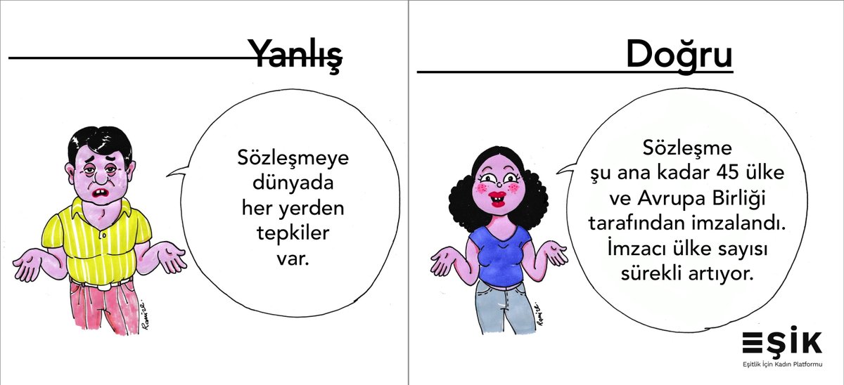 Sözleşme şu ana kadar 45 ülke ve Avrupa Birliği tarafından imzalanmış, toplamda 46 imzaya sahiptir. İmzacı ülke sayısı da her geçen gün artmaktadır! 
#İstanbulSözlesmesiYasatır
#ŞiddetiDurdur
#İstanbulSözleşmesiniUygula