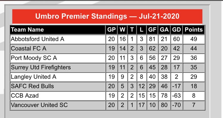 Alan Alderson tweet media