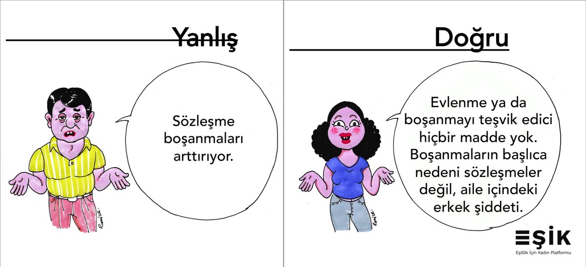 Sözleşmede evlenme ya da boşanmayı teşvik edici hiçbir madde yoktur! Boşanmaların başlıca nedeni uluslararası sözleşmeler değil, aile içindeki erkek şiddetidir!
#İstanbulSözlesmesiYasatır
#ŞiddetiDurdur
#İstanbulSözleşmesiniUygula