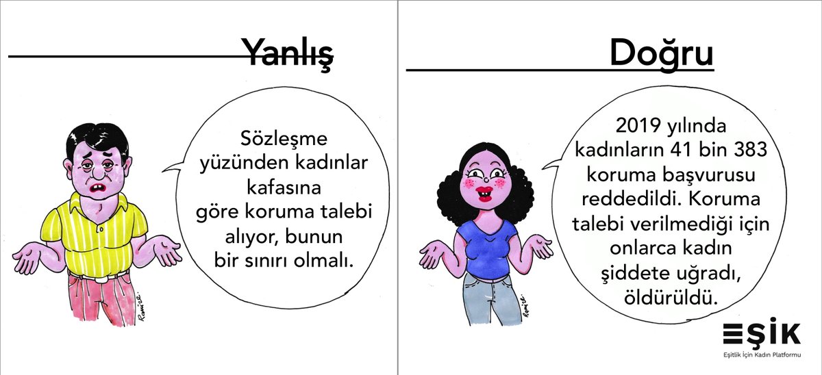 Adalet Bakanlığı verilerine göre 2019 yılında kadınların 41.383 koruma başvurusu reddedildi!Koruma talebi zamanında verilmediği için onlarca kadın şiddete uğradı ya da öldürüldü!Zaten iftira niteliği taşıyan beyanlarla alınan koruma kararına itiraz yolu da açıktır.
#ŞiddetiDurdur