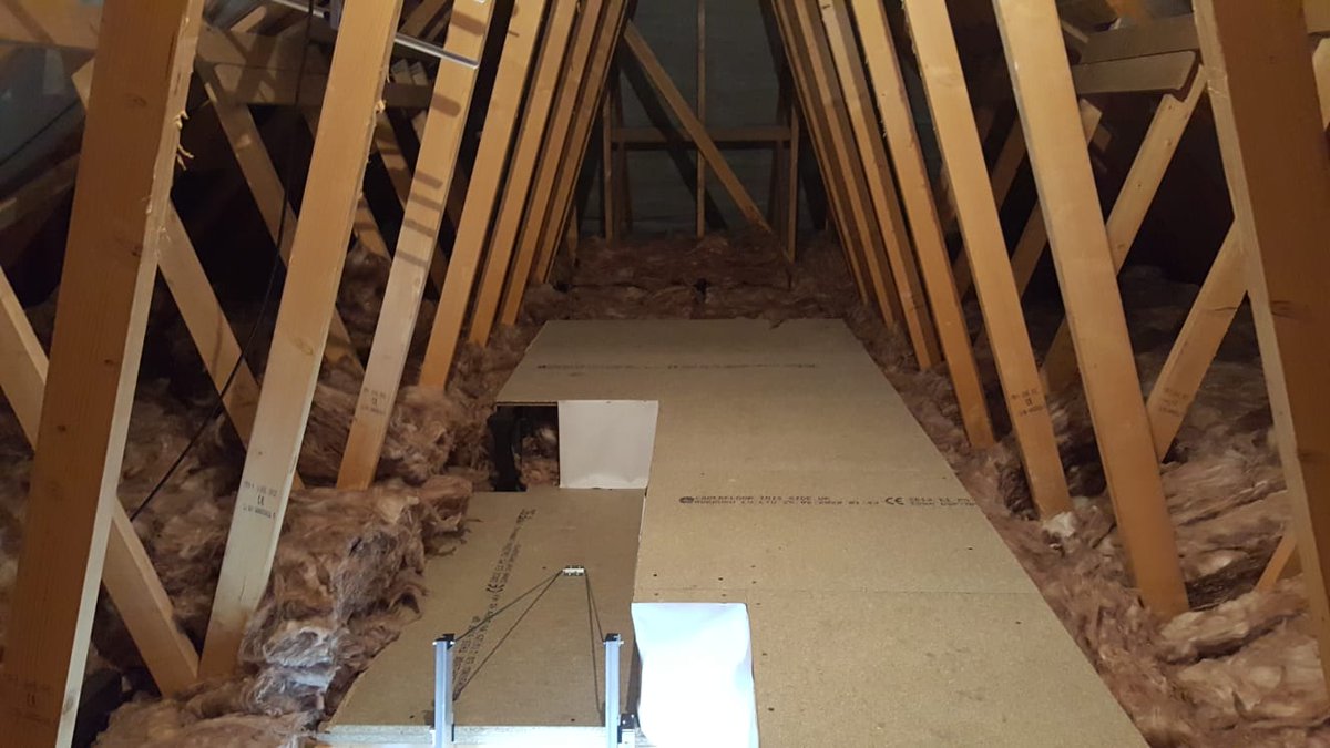 LoftForce tweet picture
