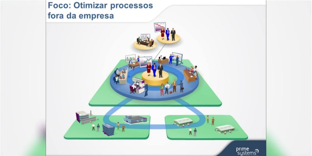 primesystemsbr's tweet photo. Mantenha o foco no seu Negócio e deixe a Solução para Gestão de suas Equipes Externas ou Frota por conta do PrimeBuilder!
🎯📲🚀
#primesystems #primebuilder #logística #gestaodefrota #transportadoras
#motoristas #caminhões #fieldservice #facilities #utilities #telecomunicacoes https://t.co/v837vtwndB
