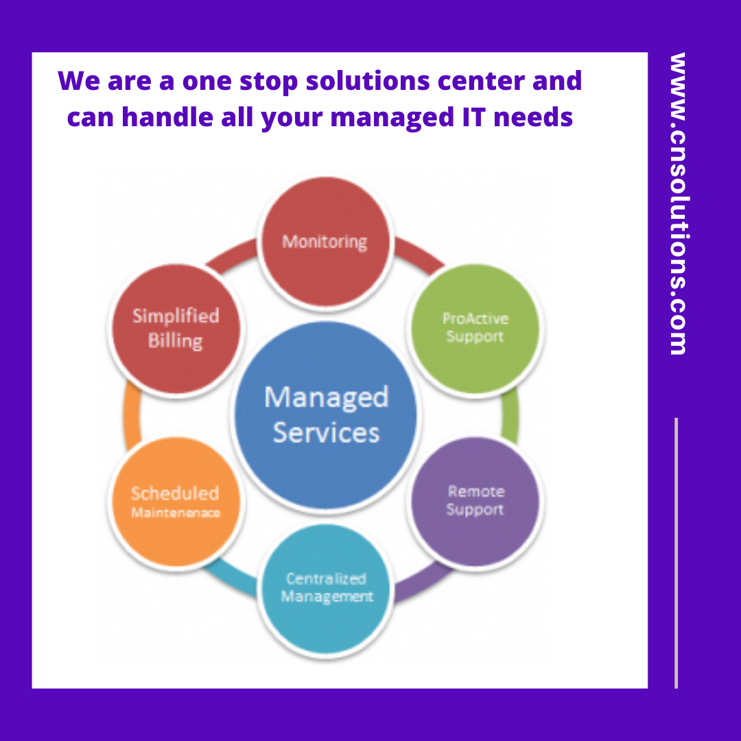 cnsnetworks's tweet photo. Get full-service or supplemental Managed IT support to keep your operations running smoothly.

.
.

#datarecovery #backupservices https://t.co/DIXGD0bQmd