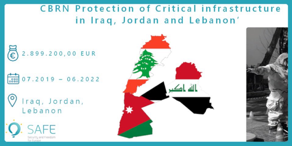 SAFE_Italy's tweet photo. 💡The P73 Project aims to reduce📉 vulnerabilities of critical assets/systems/networks against #CBRN events in🇯🇴🇱🇧🇮🇶!! SAFE is tasked with chain of command protection in 🇱🇧 through training -also on COVID19- procedures and materials! More at👉https://t.co/SuxMs0ebhX #SAFEProjects https://t.co/dcBDa19BpF