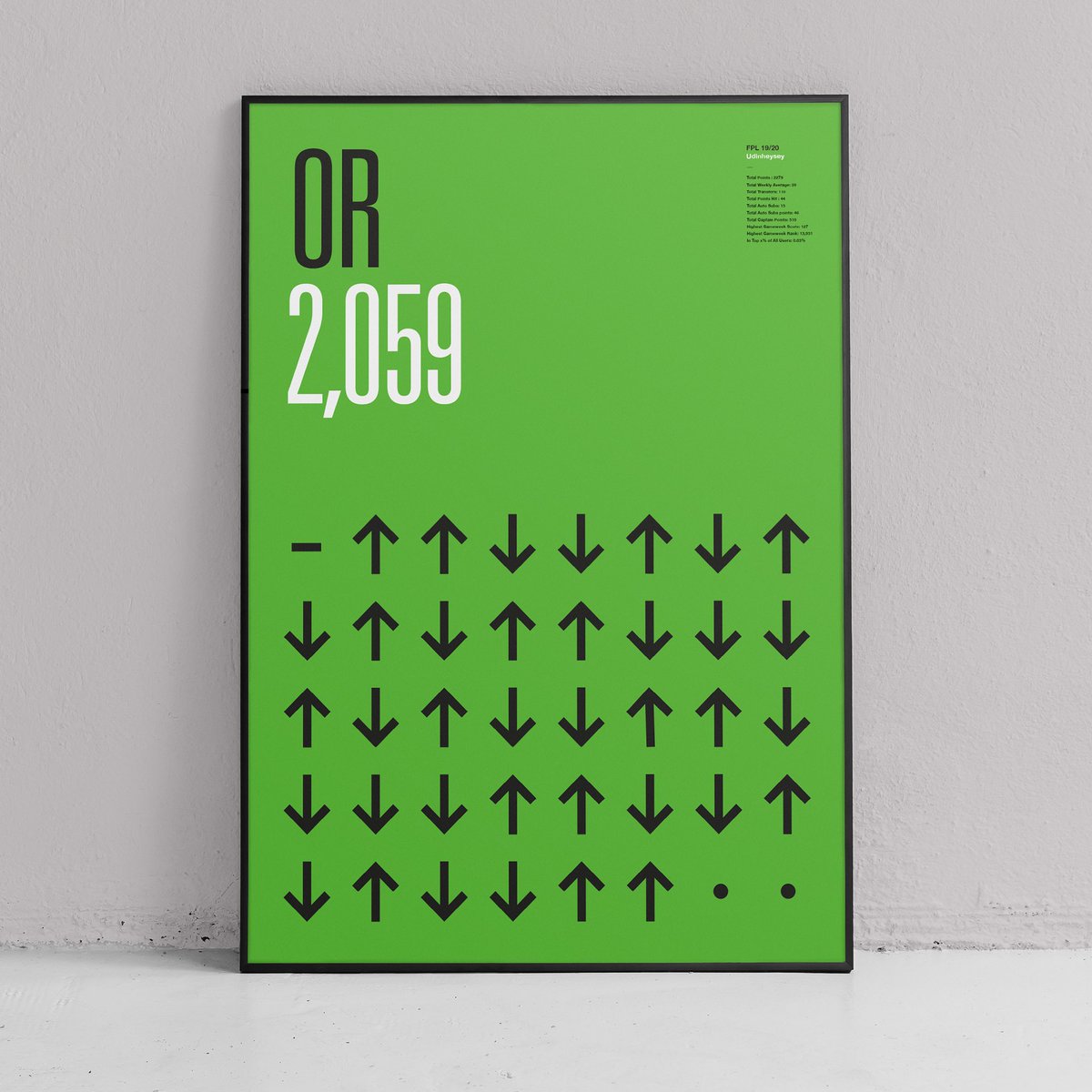 abstractheroes's tweet photo. Now the dust has settled, we’re pleased to release our new personalised #FPL prints. 

Available for a limited time only. 

Available from
https://t.co/qbWQKHLzxY

#fantasypremierleague #FantasyFootball #FantasyPL #ffscout #footballtwitter #footballprint #football https://t.co/T4fp1izxLC