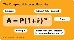 The compound interest formula: