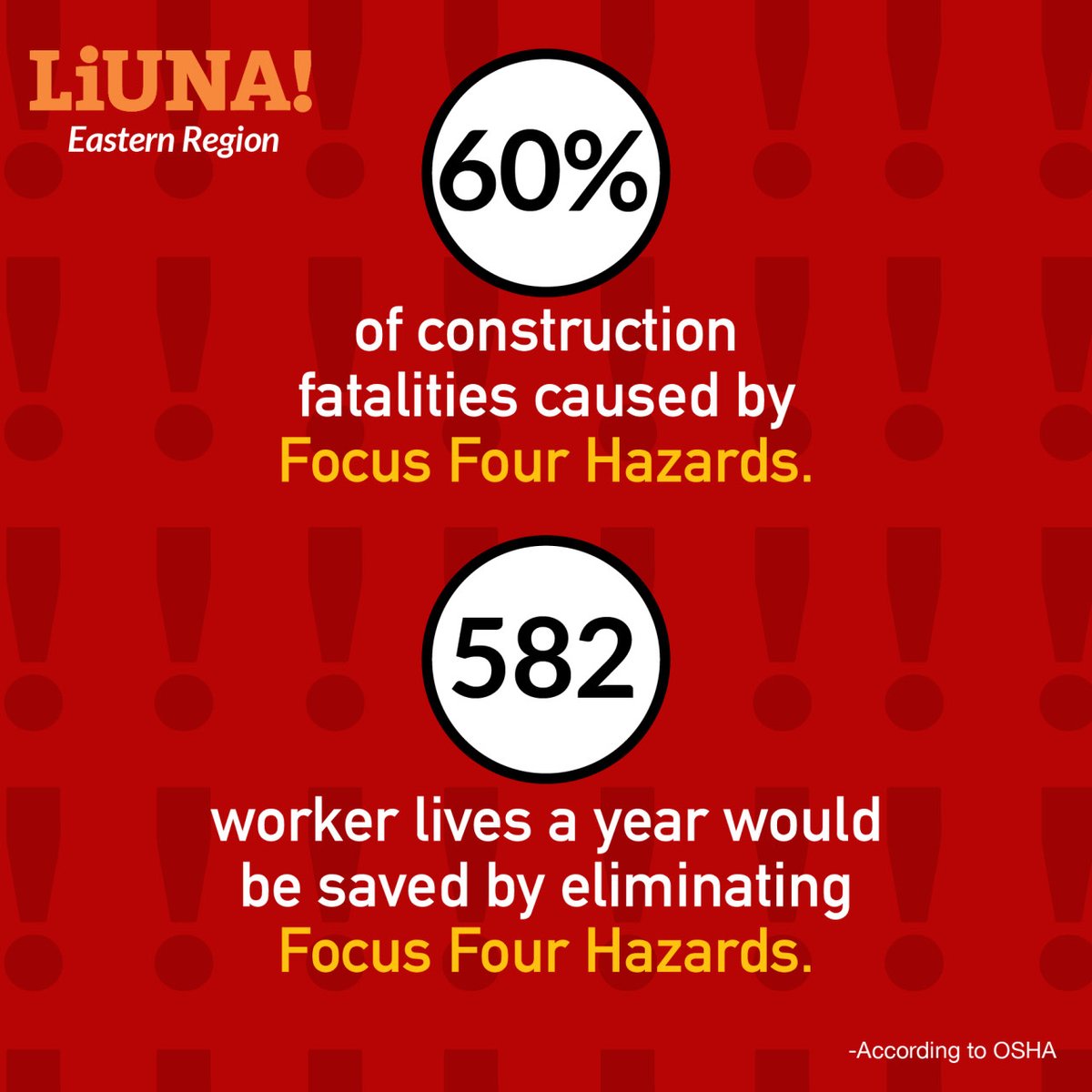 LiUNAEasternReg's tweet photo. DYK: 60% of #Construction fatalities are caused by the #FocusFour hazards:
⚠️ Falls
🚫 Electrocution
⚠️ Struck-By
🚫 Caught-in-Between
Eliminating Focus Four hazards would SAVE 582 LIVES A YEAR!
So stay alert & protect yourself. Because #safety doesn't happen by accident. https://t.co/b5VQGykW4O