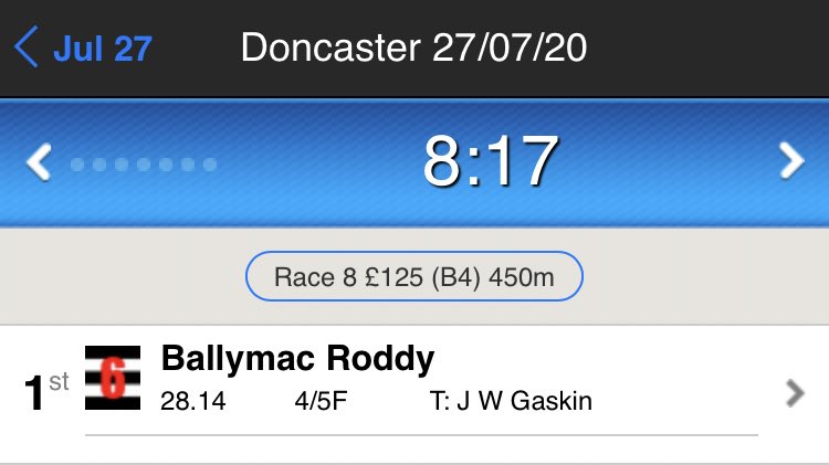 HavenRacingTips's tweet photo. Business as usual as Ballymac Roddy lands a bit of a gamble for our members. 👍 https://t.co/lgpftHmpLV
